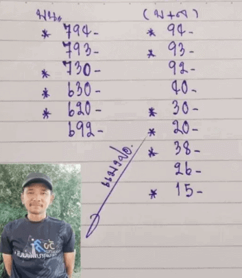 เลขสวยจากเซียน “แมงปอ” นำโชคพารวย