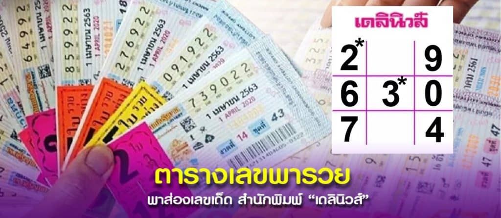 ตารางเลขเด็ดจากเดลินิวส์